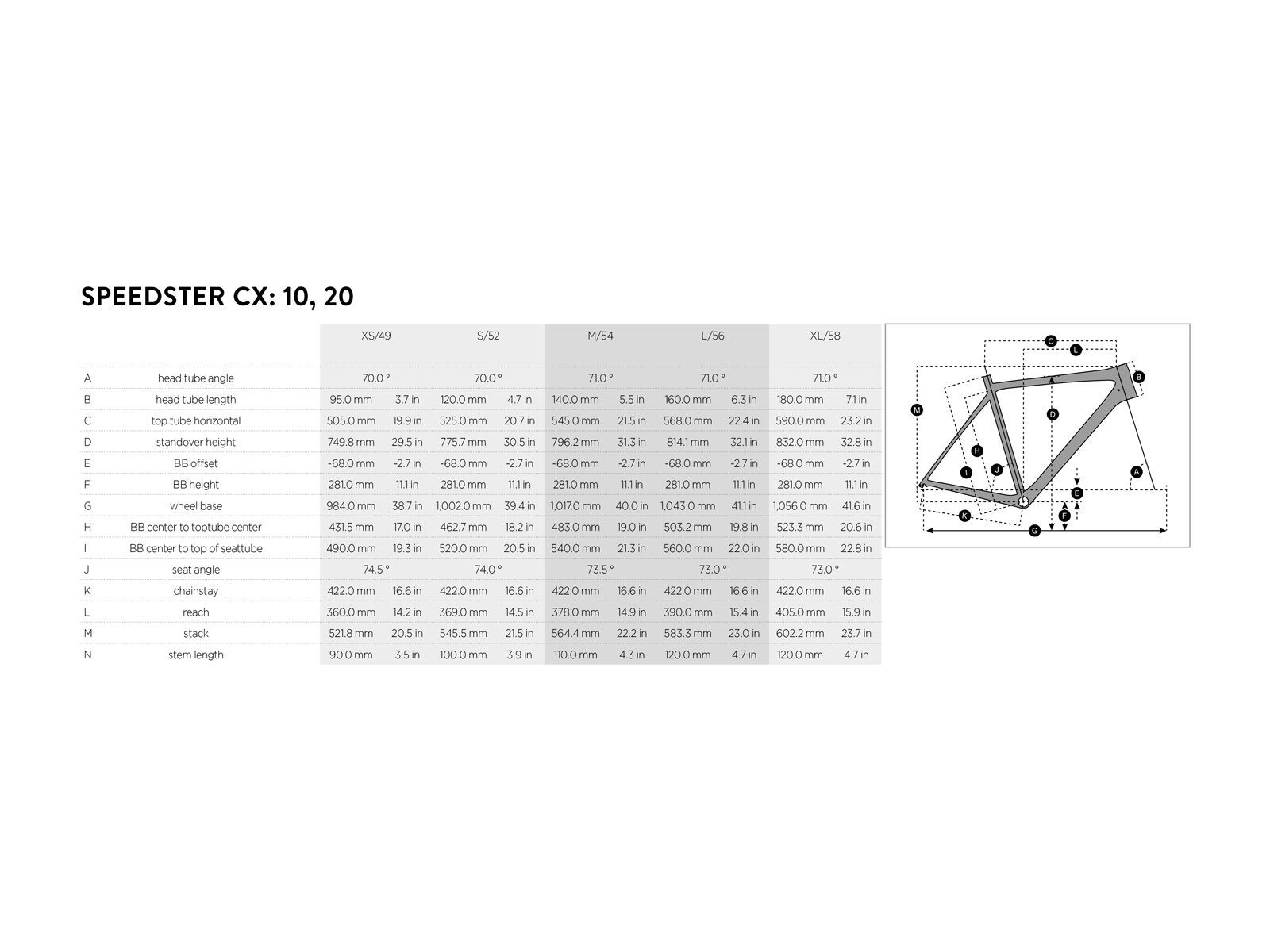 Scott Speedster CX 20 Disc, black/white/red - Bild 6