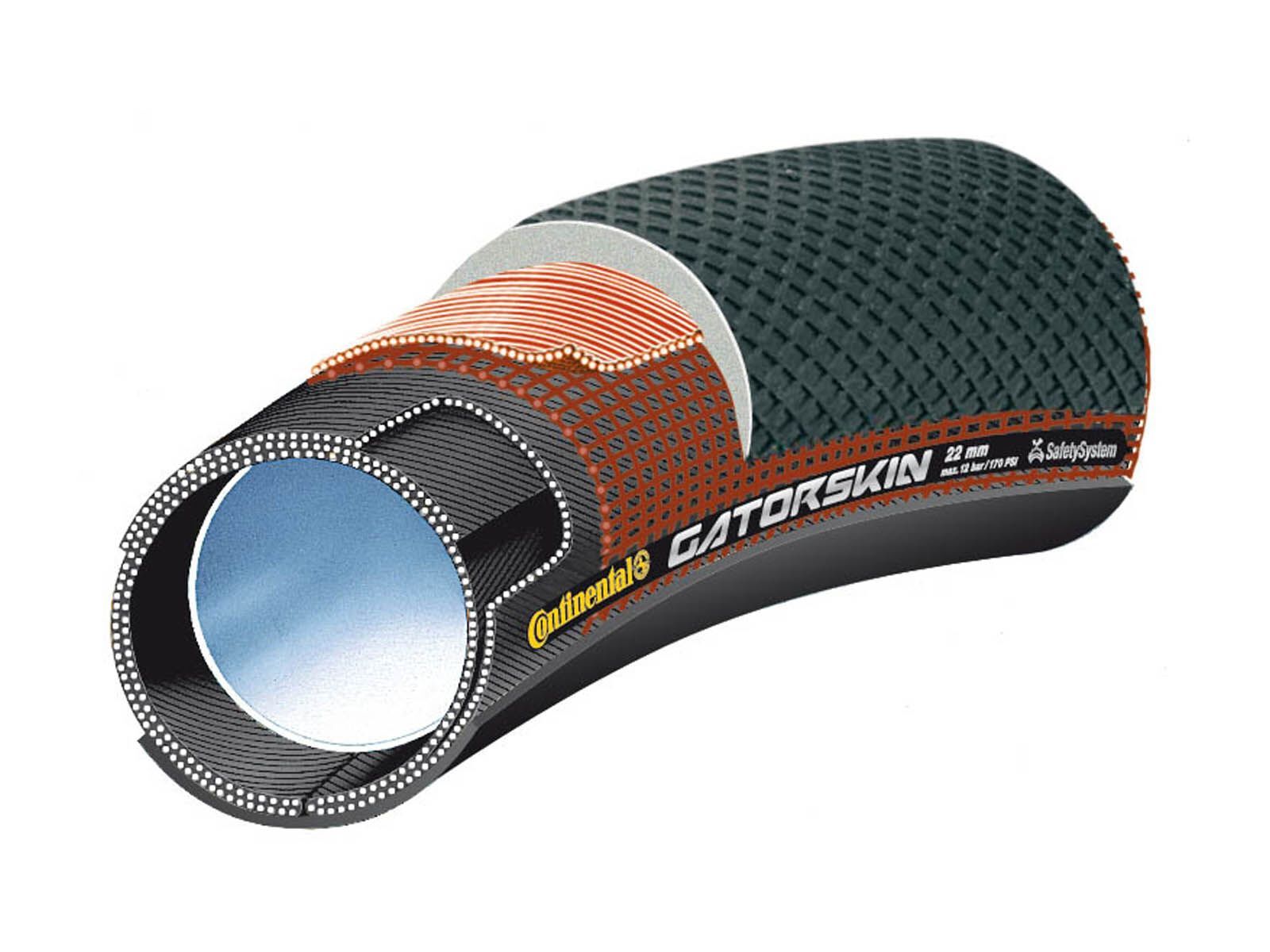 Continental Sprinter Gatorskin, 700T, black-duraskin - Bild 1