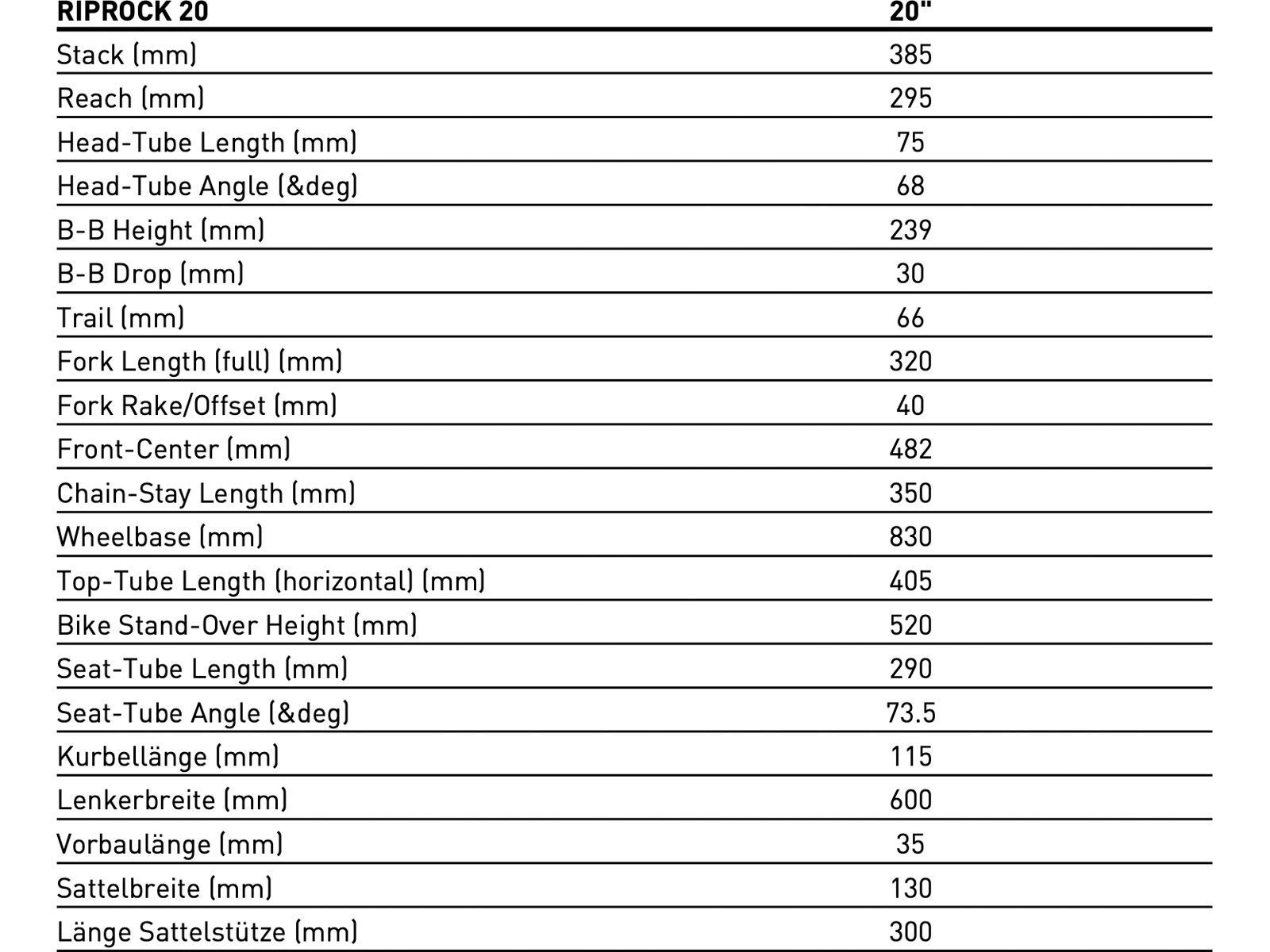 Specialized Riprock 20, amber glow/redwood - Bild 6