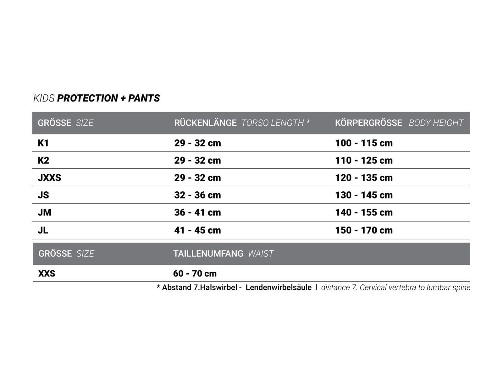 Icetools Underpants Jr, black/blue - Bild 2