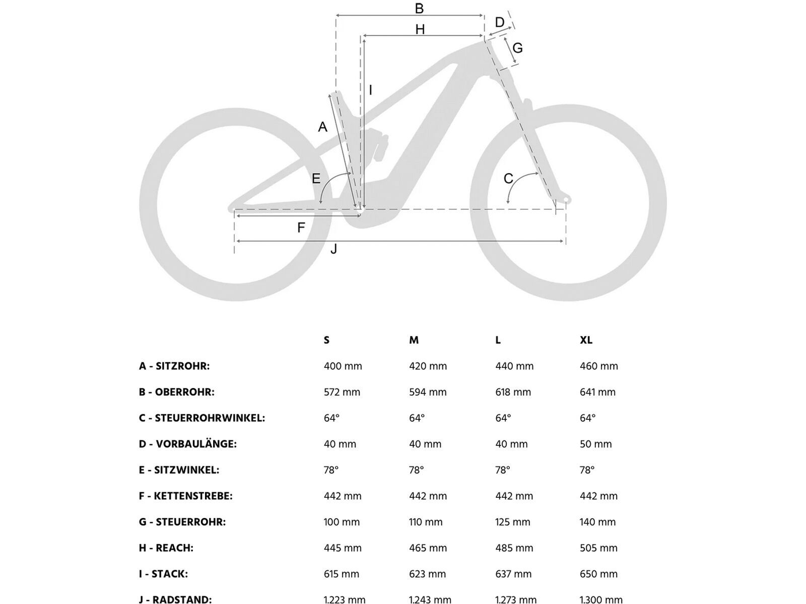 Conway Ryvon ST 4.0, carbon matt / black - Bild 7