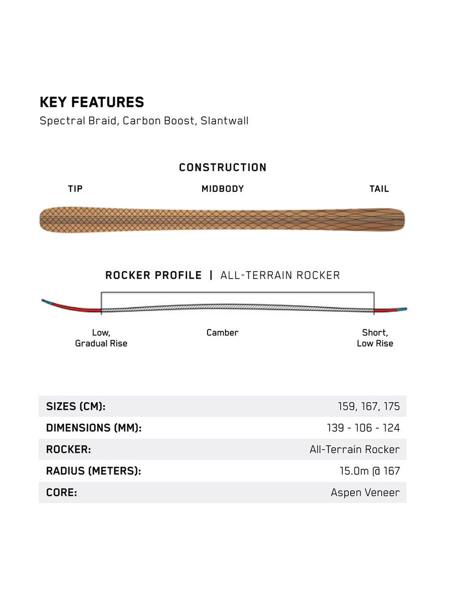 K2 Mindbender 106C Alliance - Bild 2