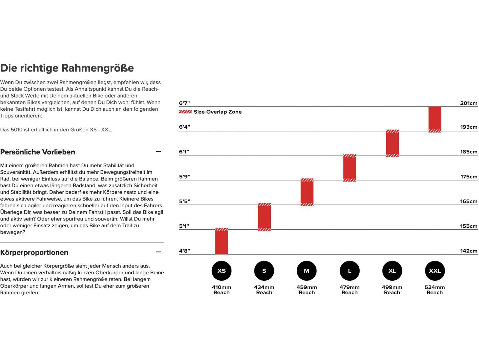Santa Cruz 5010 C / GX AXS / RSV / MX, matte nickel - Bild 2