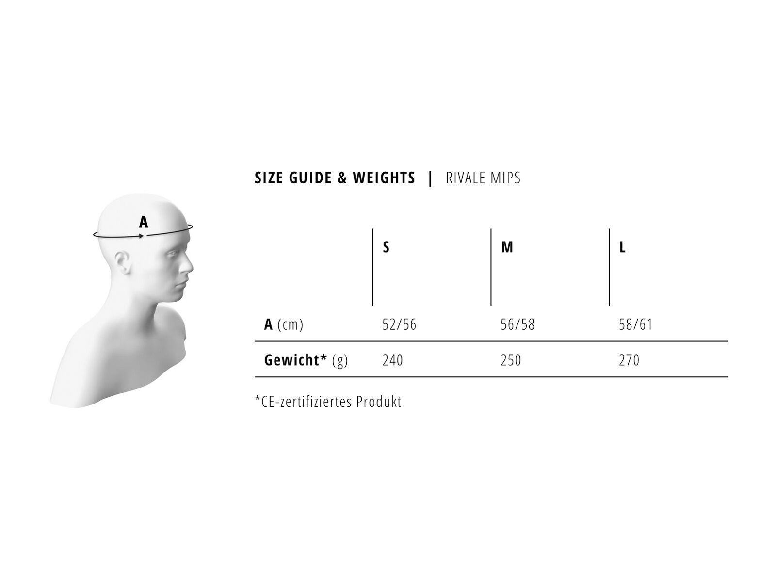 MET Rivale MIPS, white holographic/glossy - Bild 5