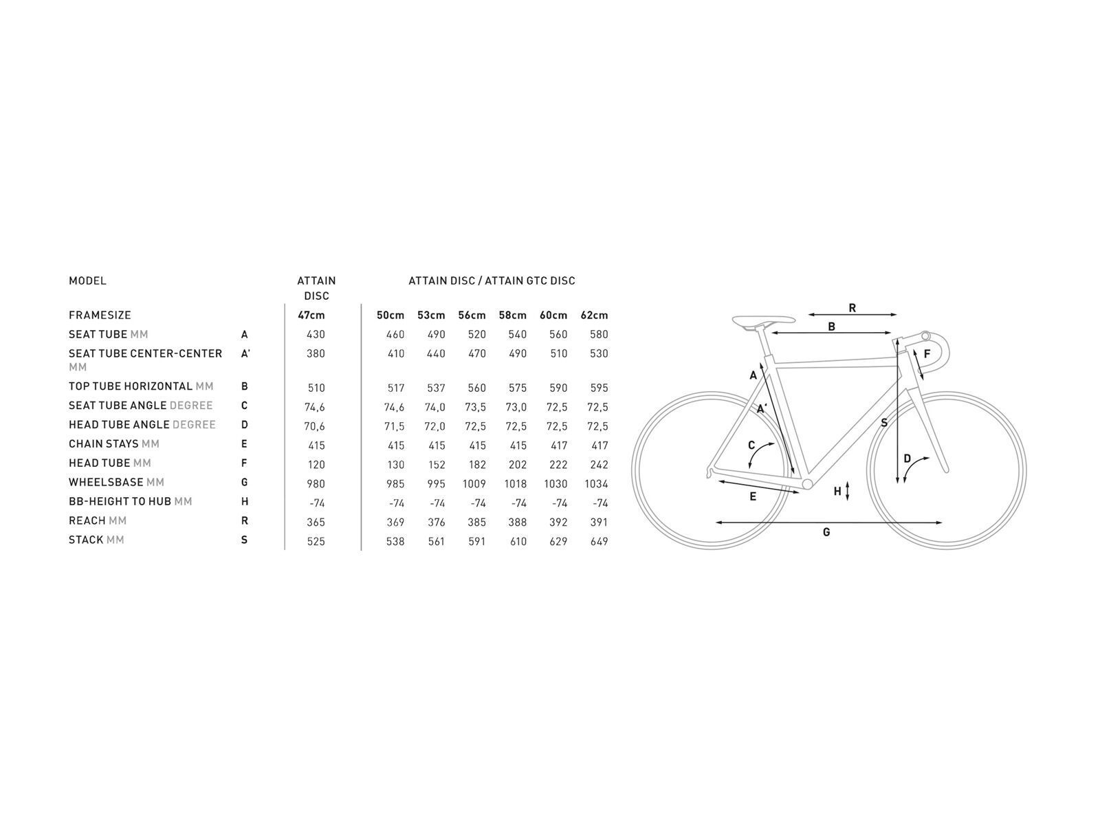 Cube Attain Race Disc, grey´n´flashorange - Bild 6