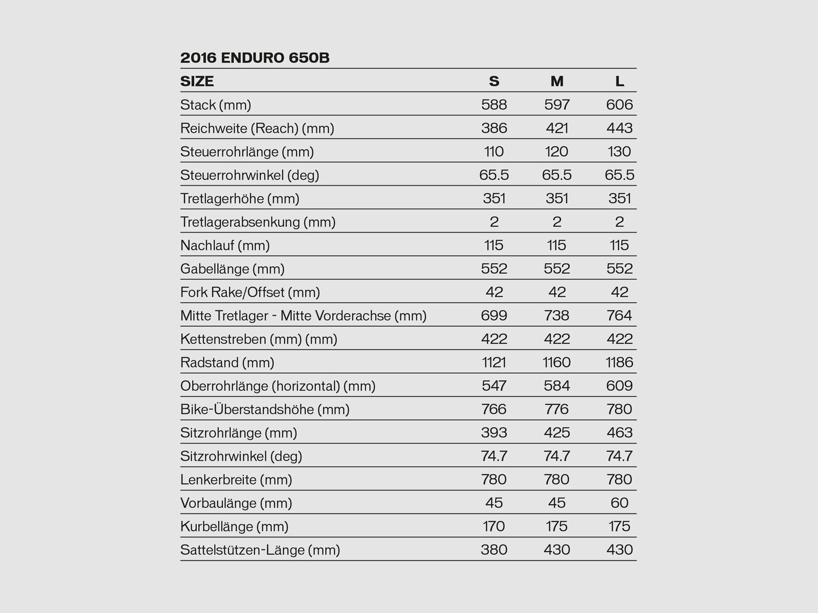 Specialized Enduro FSR Elite 650b, gloss red/black/white - Bild 6