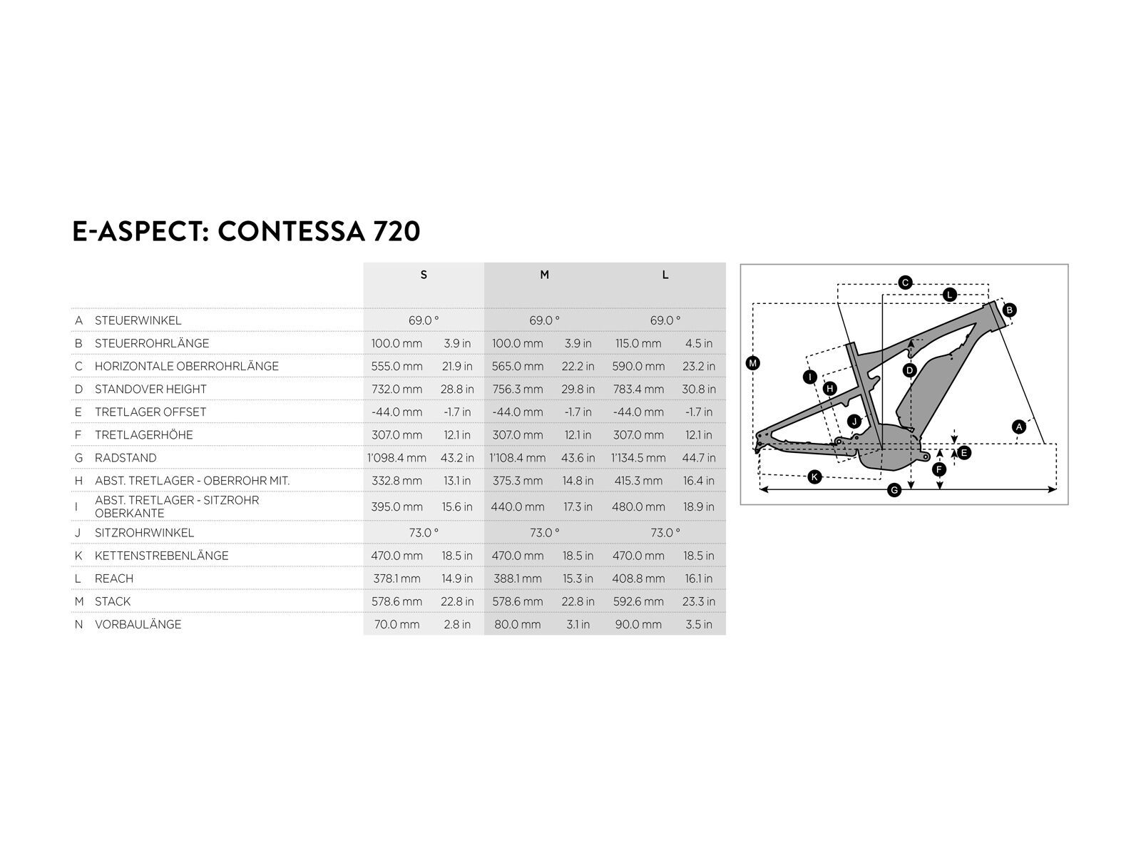 Scott E-Contessa 720, anthracite/black/blue - Bild 6