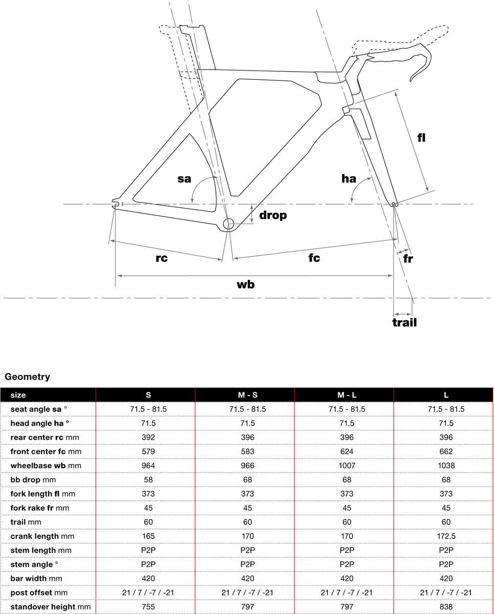 BMC Timemachine 01 One, super red - Bild 2