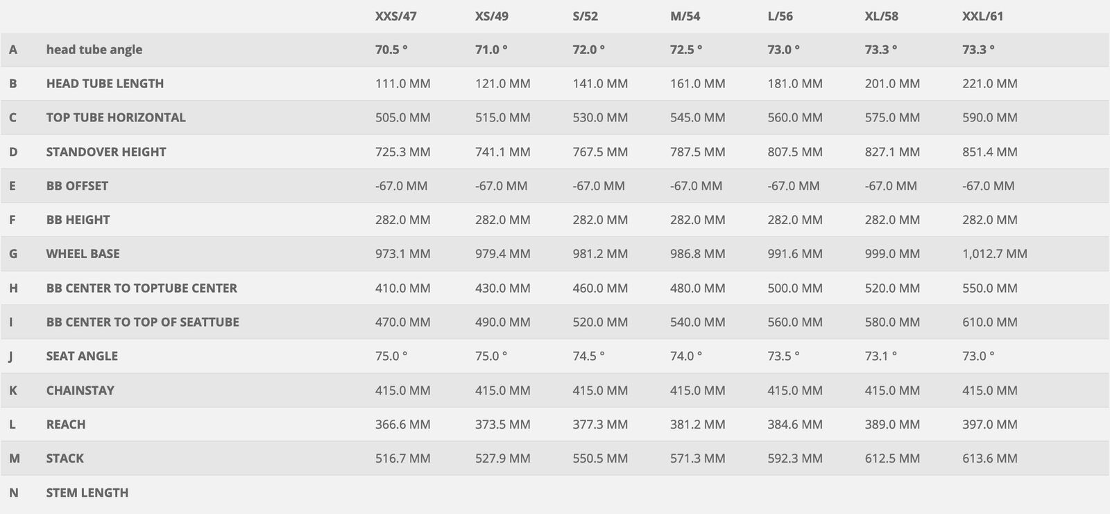 Scott Speedster 20 Disc, stellar blue/mustang brown - Bild 3