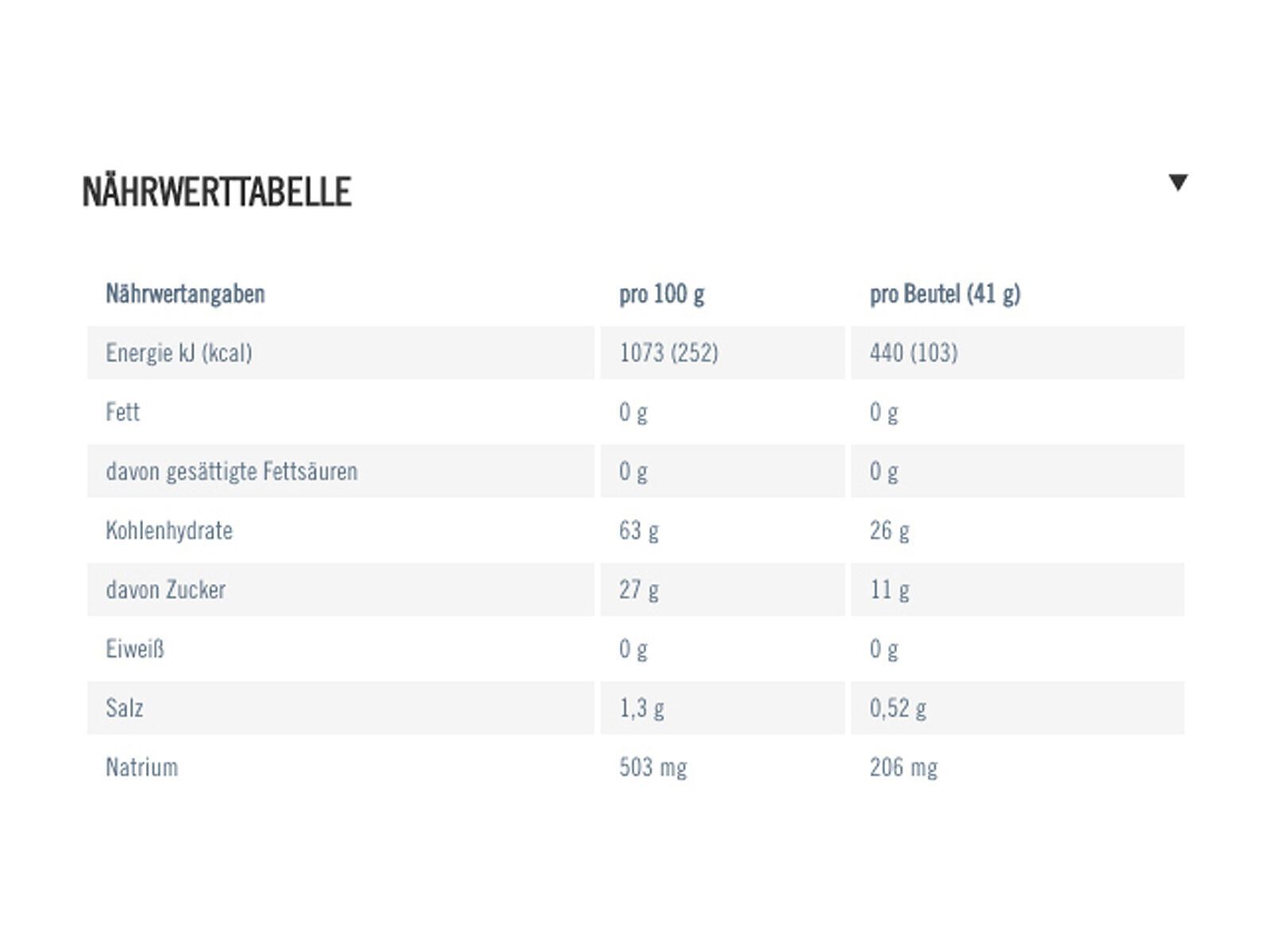 PowerBar Powergel Multiflavour Pack 3+1 - Strawberry-Banana, Green Apple, Lemon-Lime, Red Fruit - Bild 7