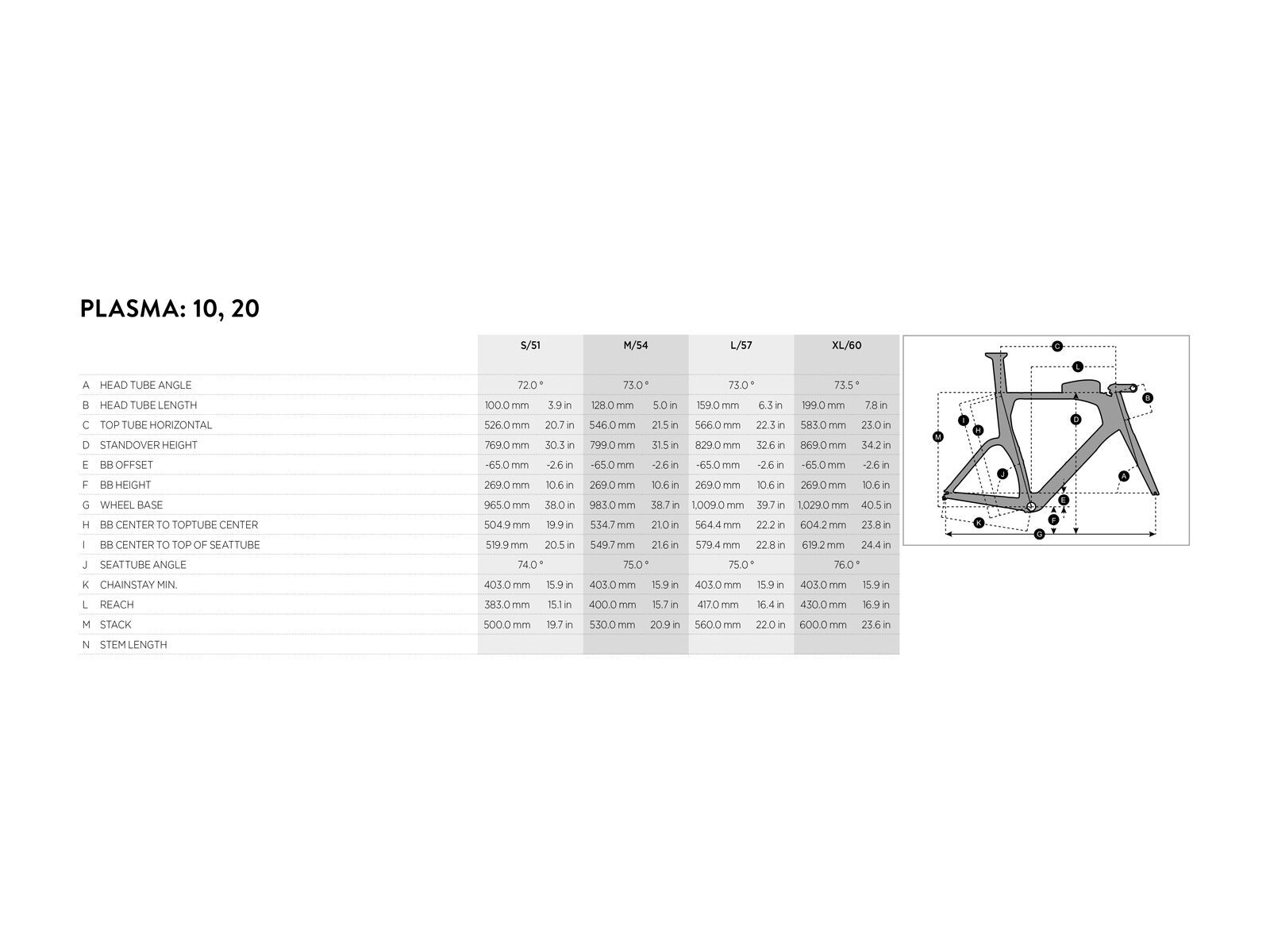 Scott Plasma 10 Mech/Di2 Rahmenset, black/green - Bild 2