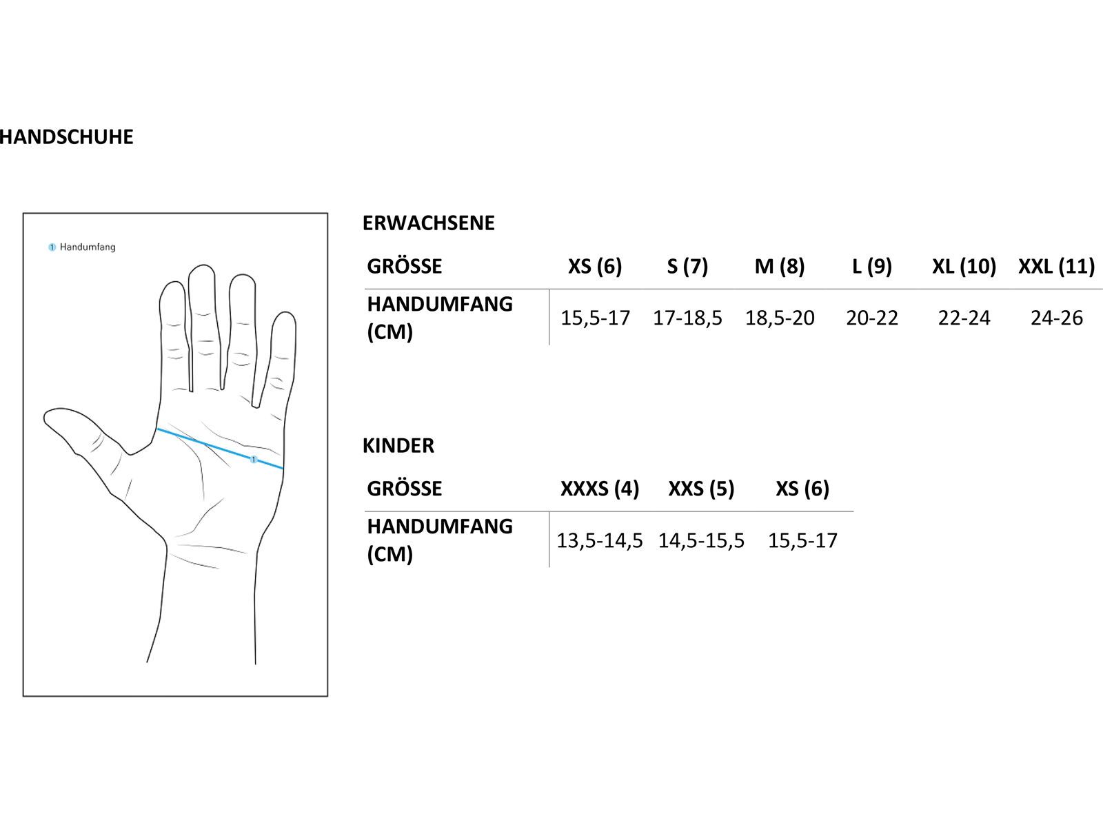 Cube Handschuhe Gravity Langfinger TM, reed green - Bild 3