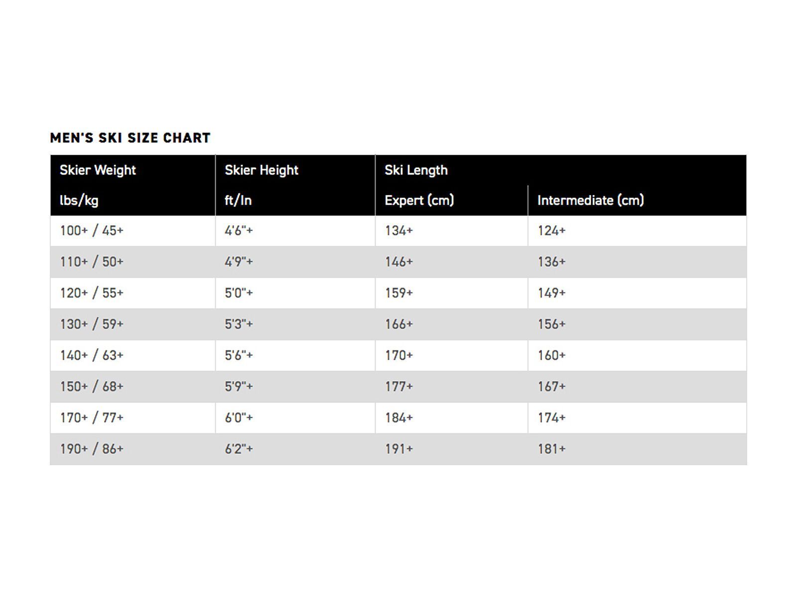 K2 SKI Disruption 82Ti 2021, black-anthracite - Alpinski - Bild 4