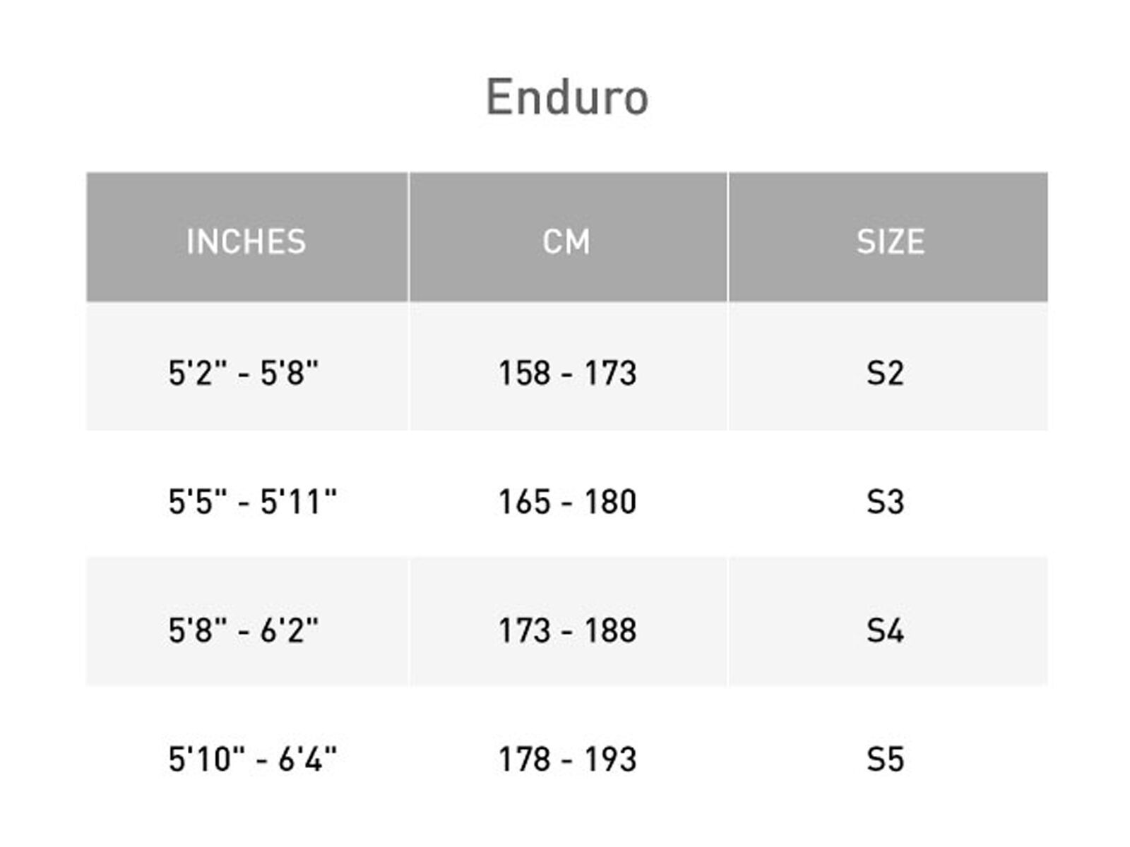 Specialized Enduro Pro, cypress metallic/ion metallic - Bild 8
