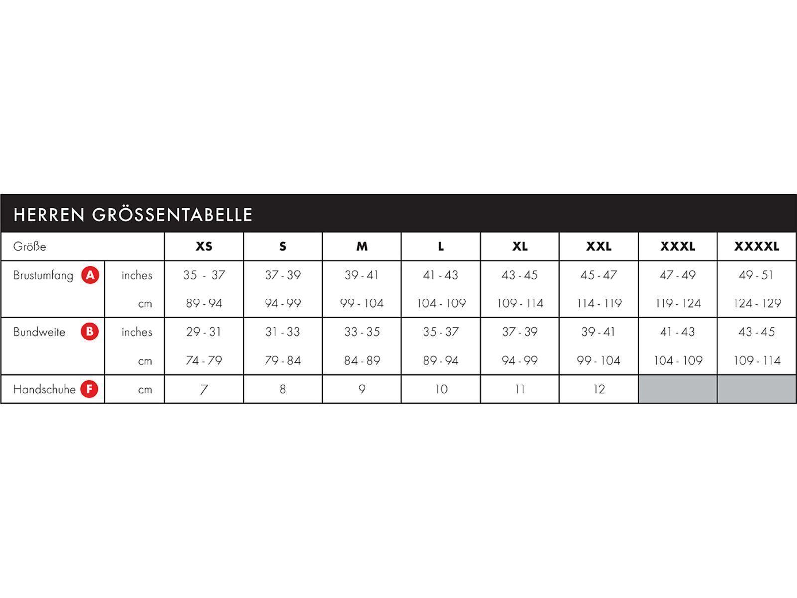 Endura MT500 Spray Hose Wide, bronze - Bild 2