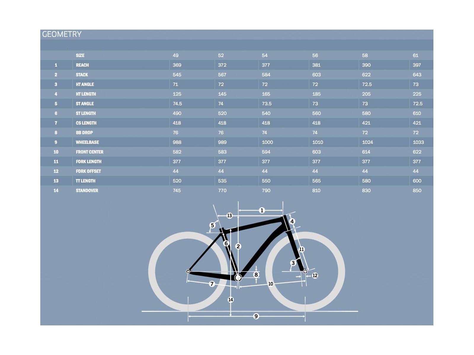 Kona Kapu, Blood Red w/Off-White, Black & Silver - Bild 6