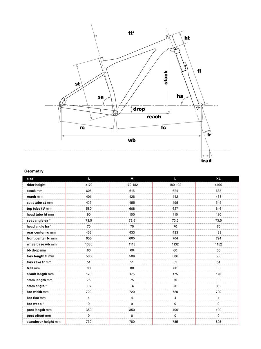 BMC Teamelite 03 Two, orange & blood orange - Bild 2