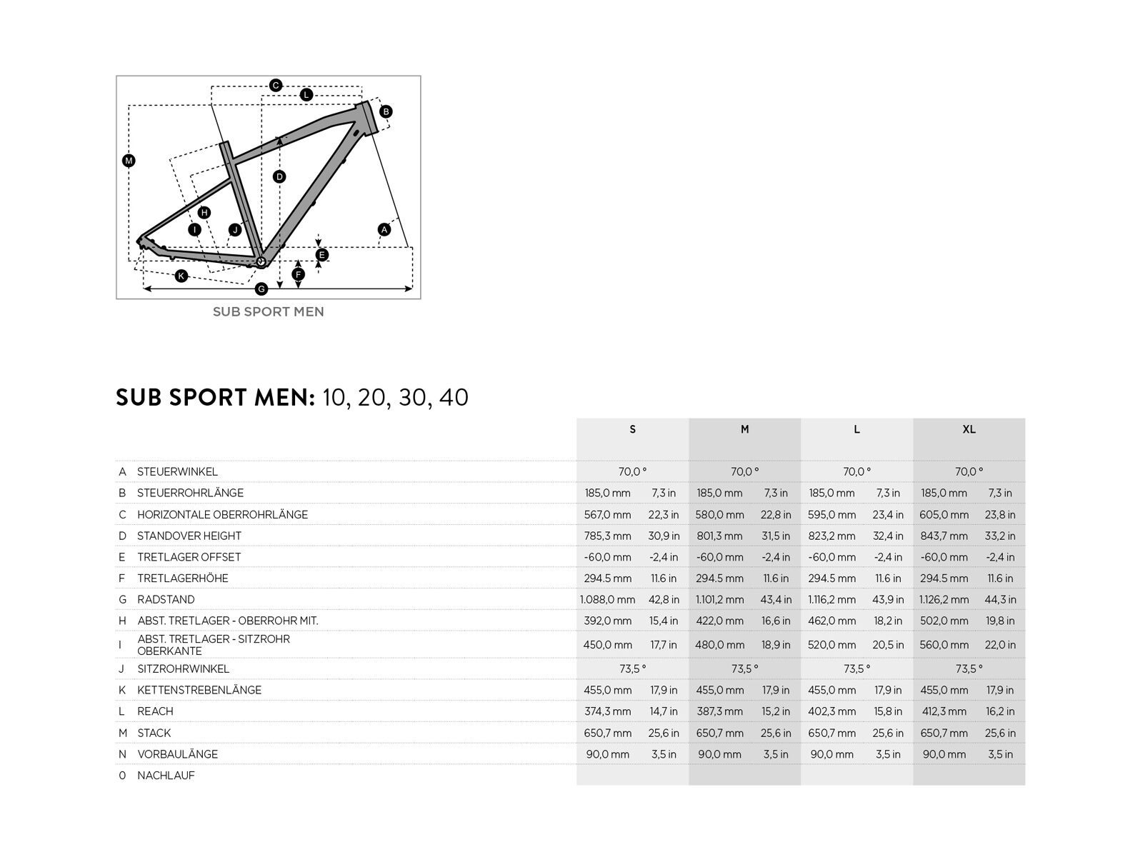 Scott Sub Sport 10 Men, dark green/black/chandon beige - Bild 3