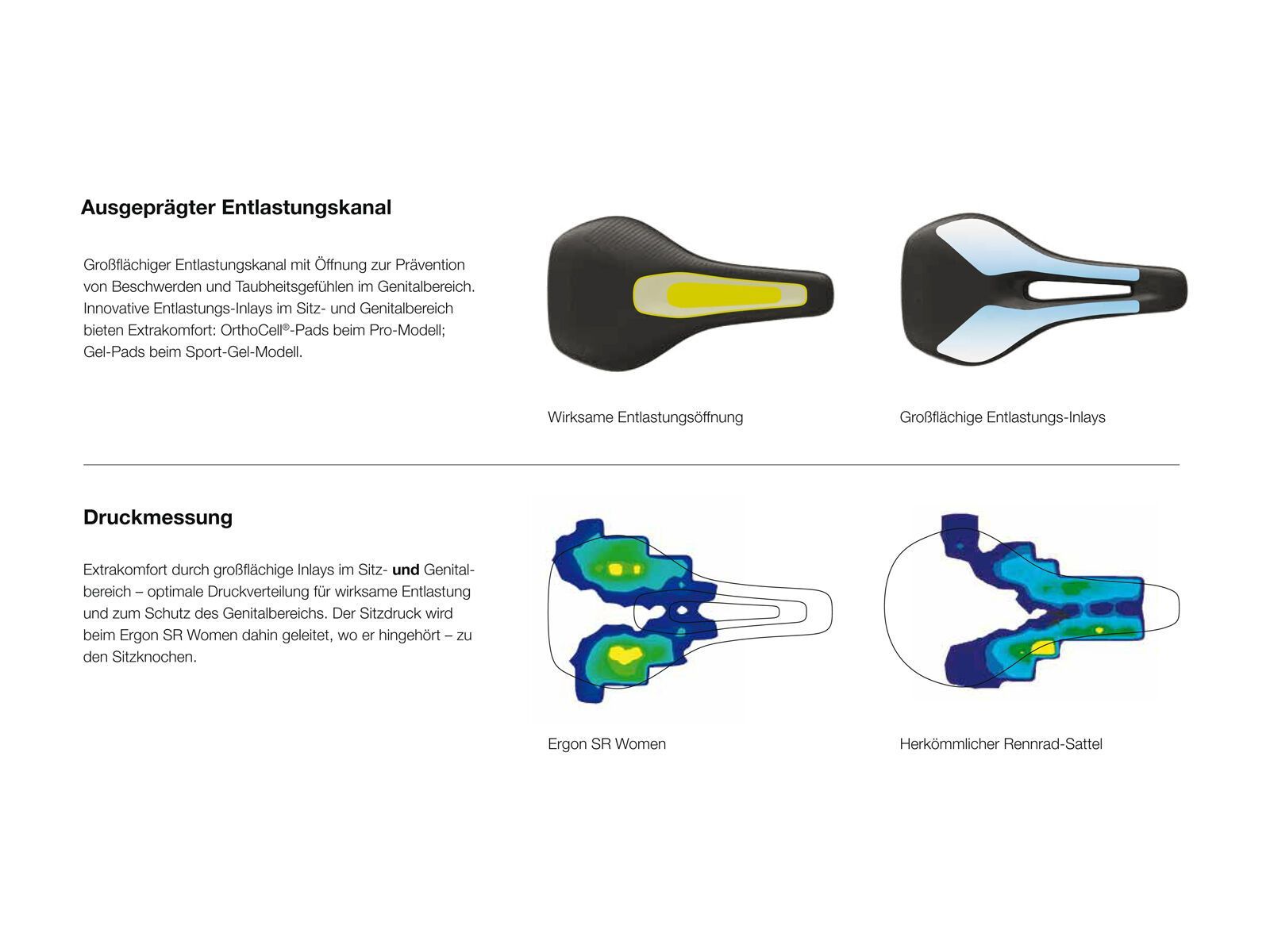 Ergon SR Sport Gel Women S/M, black - Bild 6