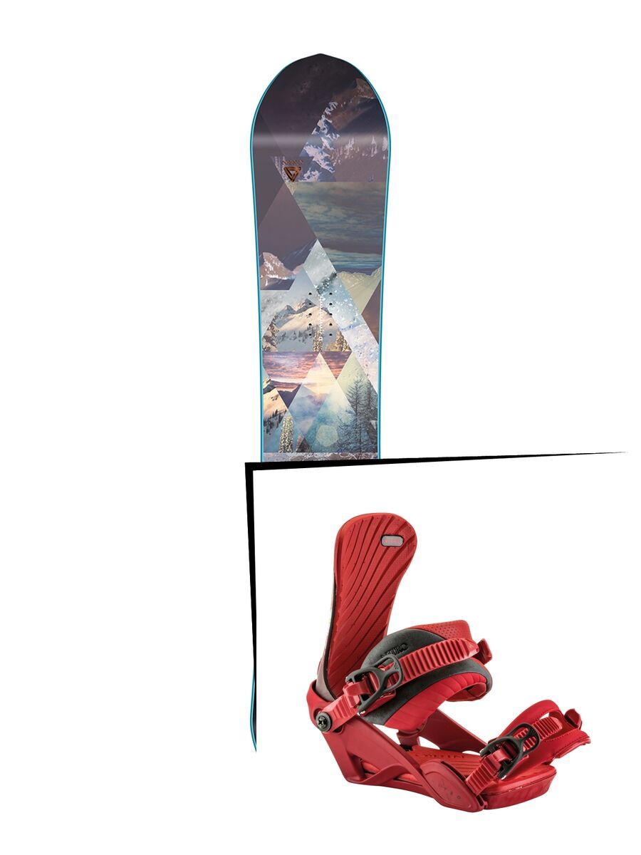 Set: Nitro Victoria 2017 +  Ivy (1691173S) - Bild 1