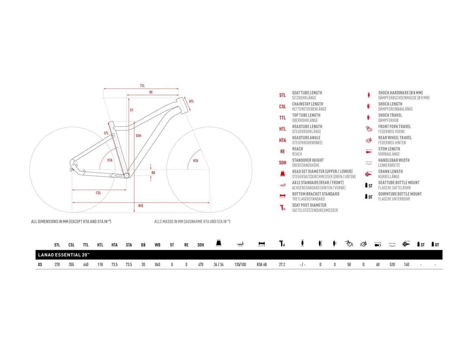 Ghost Lanao Essential 20, purple/bright purple - Bild 2