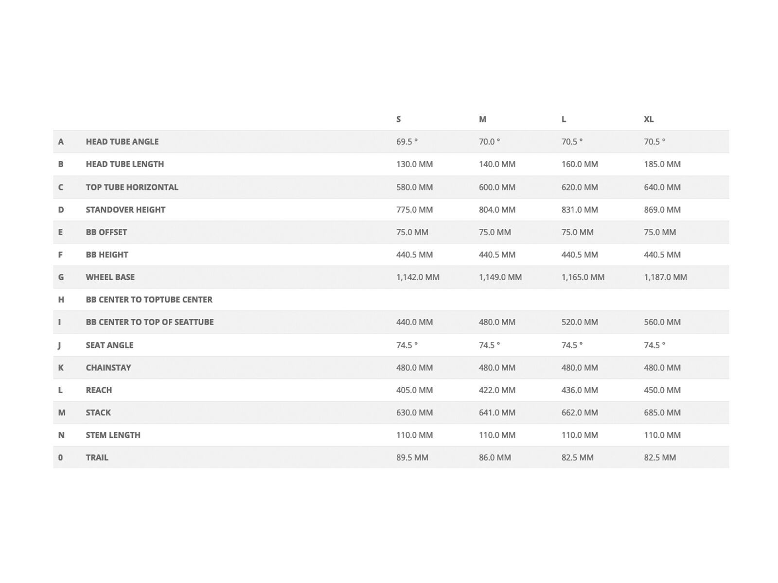 Scott Sub Sport eRide 20 Men, dark grey/gold polished/black - Bild 3