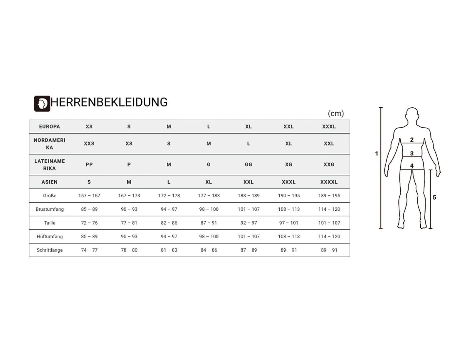 Cannondale CFR Replica Bib Shorts, black - Bild 3