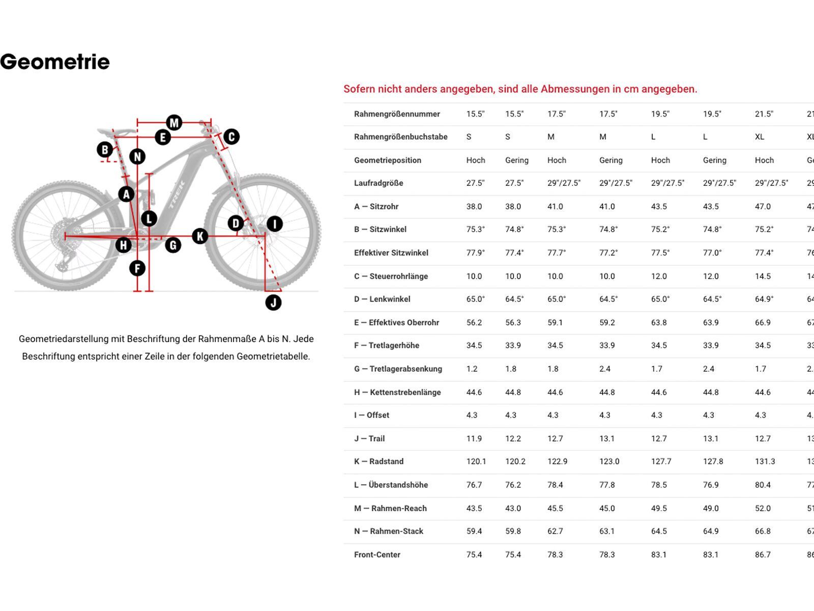 Trek Rail+ 9.8 GX AXS T-Type Gen 5, pennyflake - Bild 4