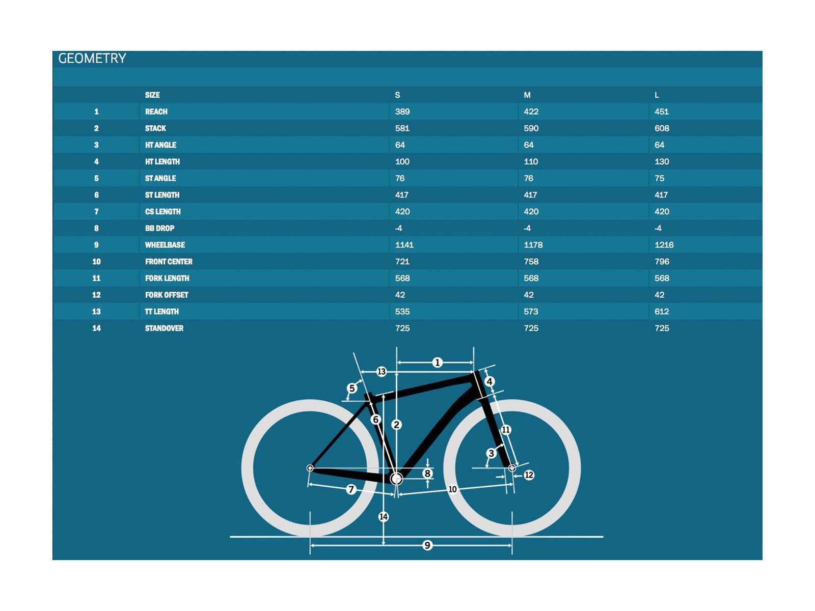 Kona Operator, Matt UD Carbon & Black w/Gloss Red & Cyan - Bild 6