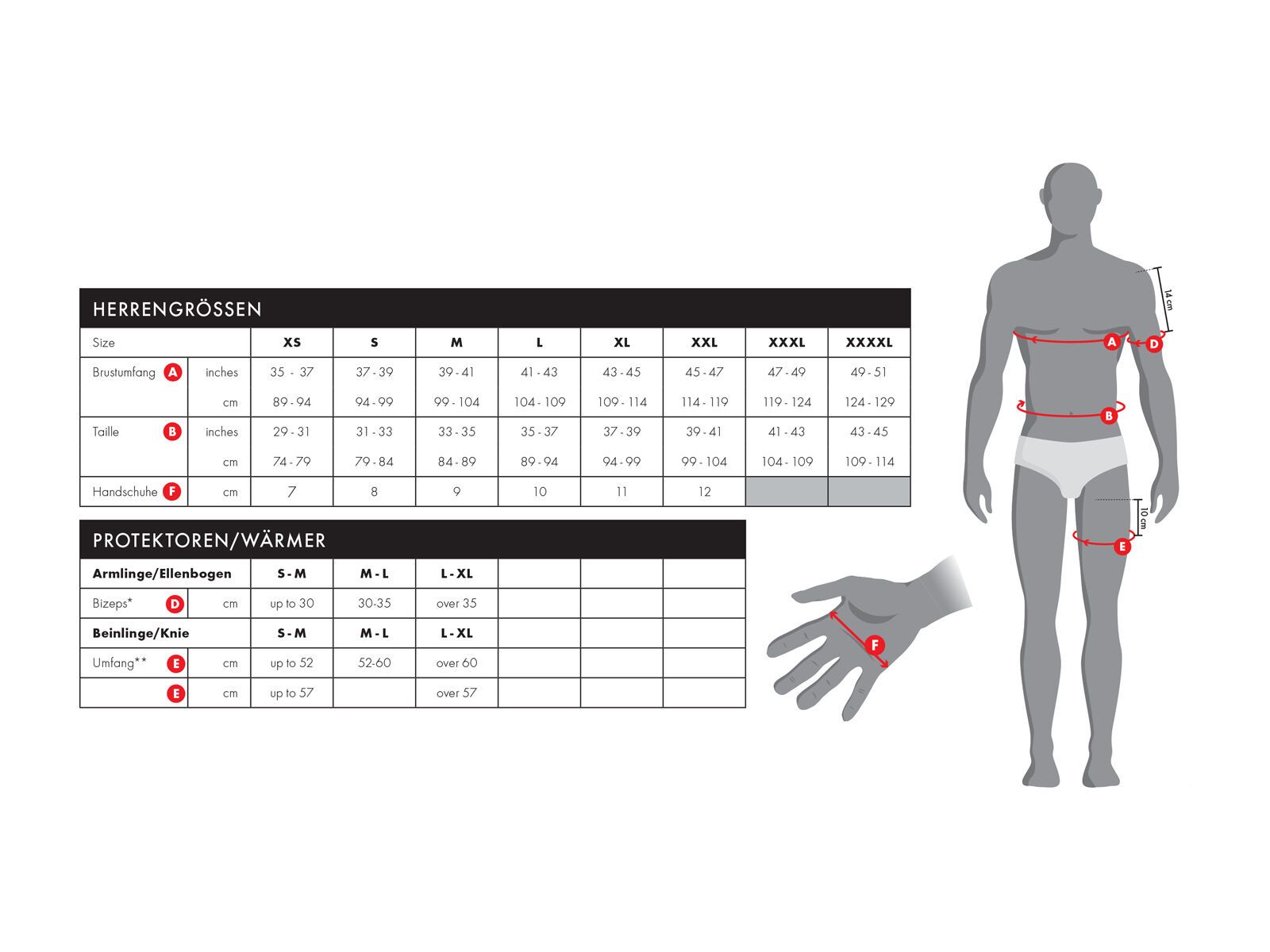 Endura Frontline Baselayer, schwarz - Bild 2