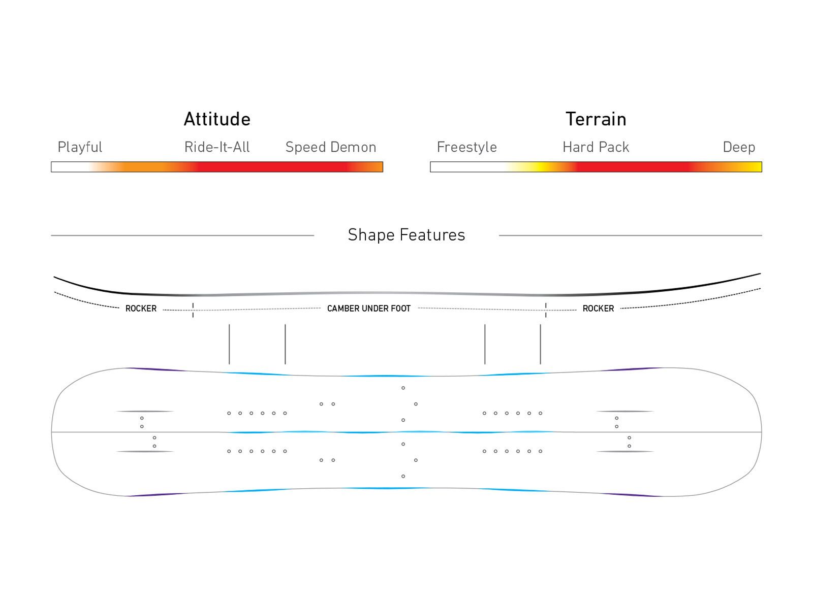 Jones Solution Wide - Bild 2