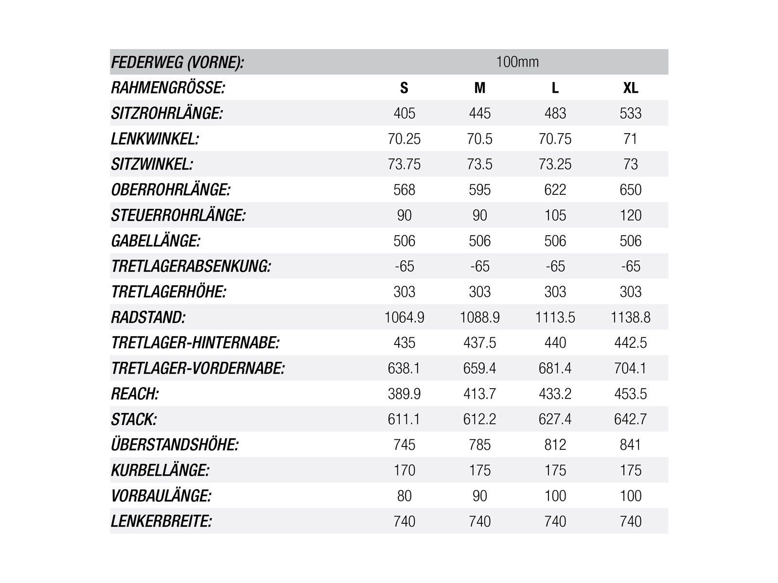 Norco Revolver HT 9.2, black/turqoise/orange - Bild 6
