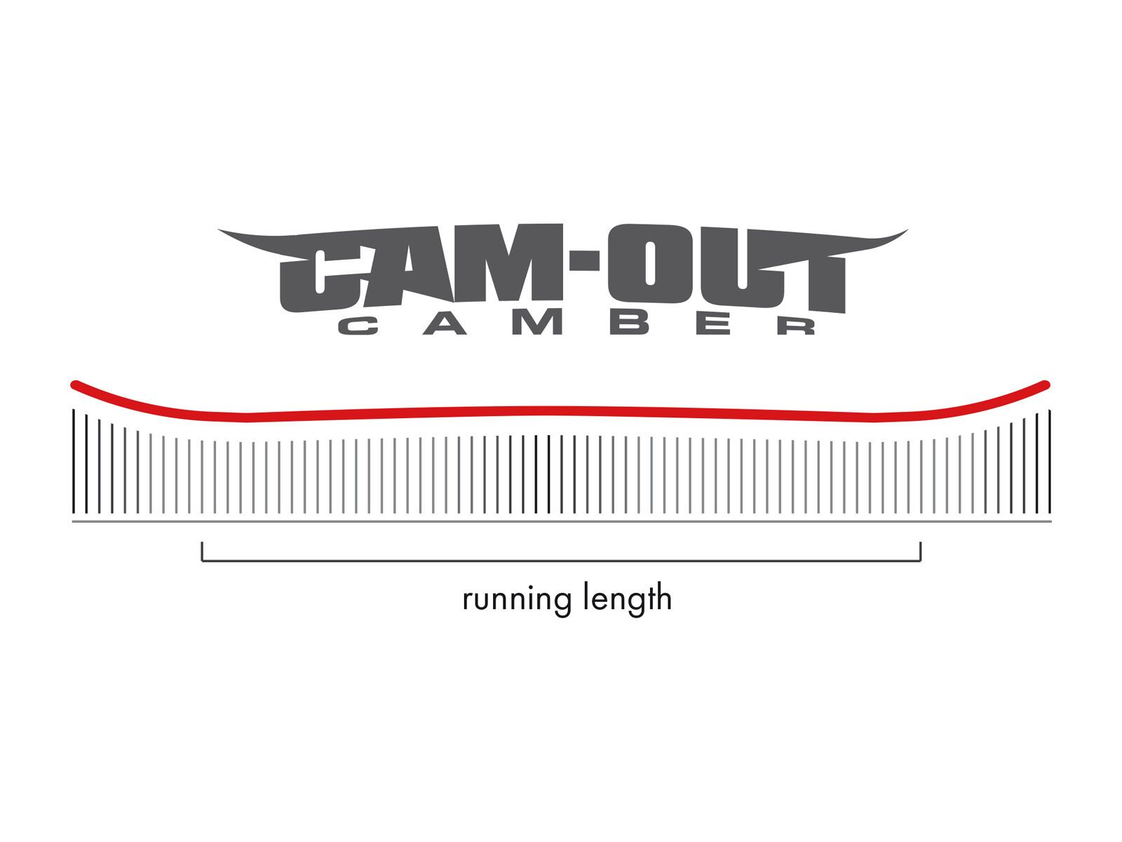 Nitro Quiver Cannon - Bild 3