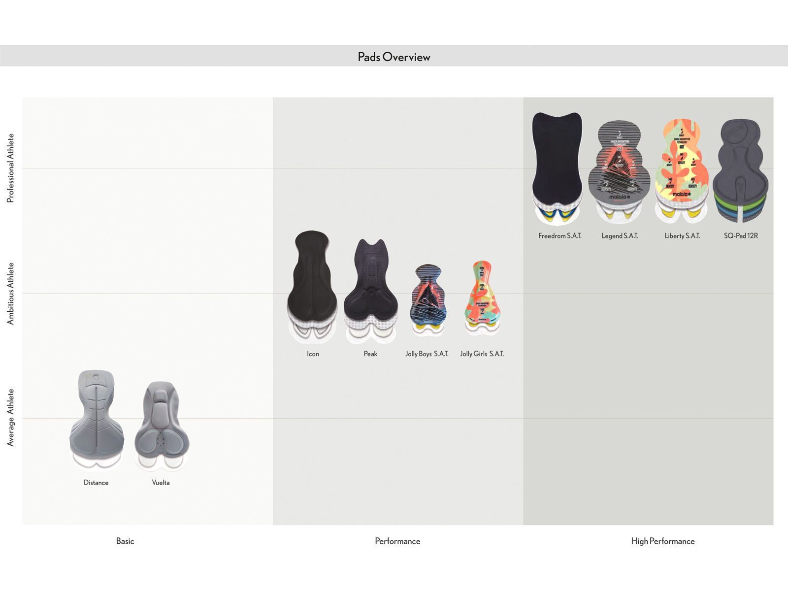 Maloja ImmenblattM., midnight - Bild 4