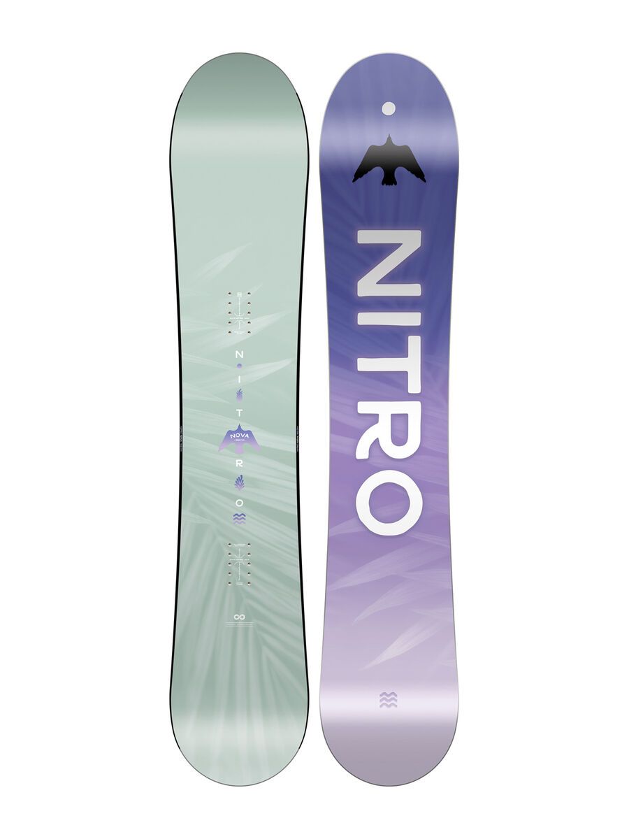 Nitro Nova - Bild 1