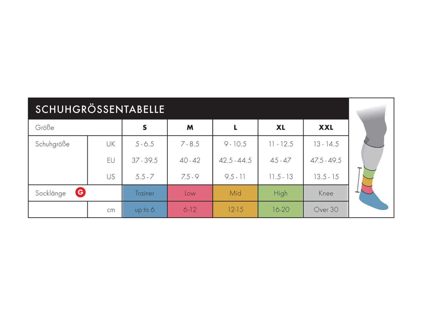 Endura BaaBaa Merino Wintersocken, rost - Bild 2