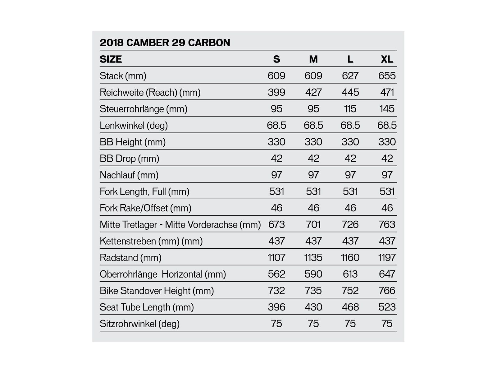 Specialized Camber Comp Carbon 29 2x, satin graphite/flake silver clear - Bild 2