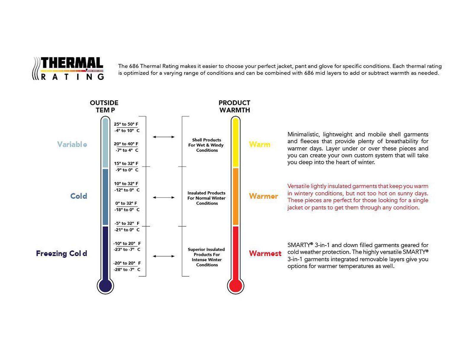 686 Youth Unisex Heat Insulated Glove, black - Bild 3