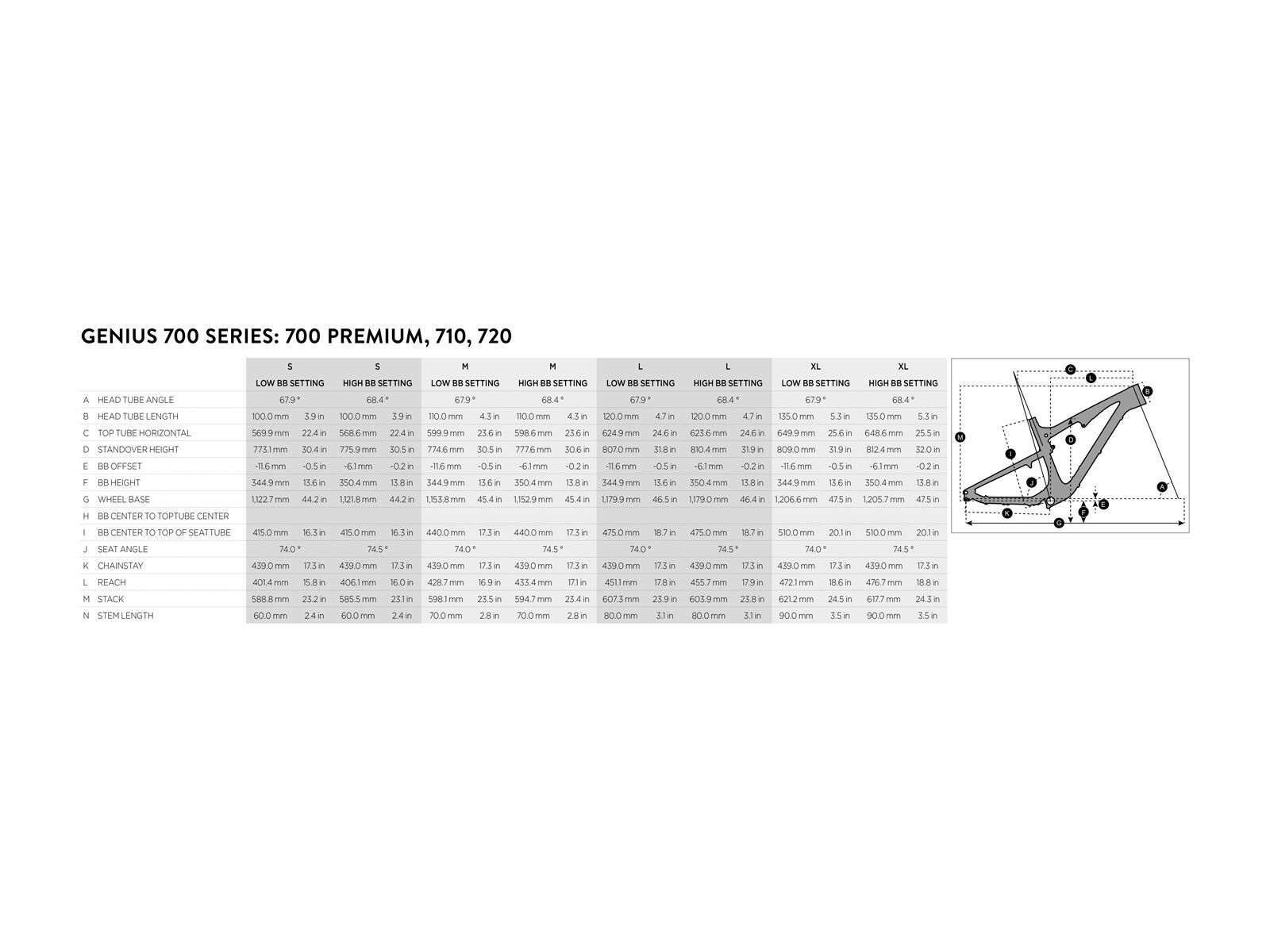 Scott Genius 700 Premium Rahmenset, black/yellow - Bild 2