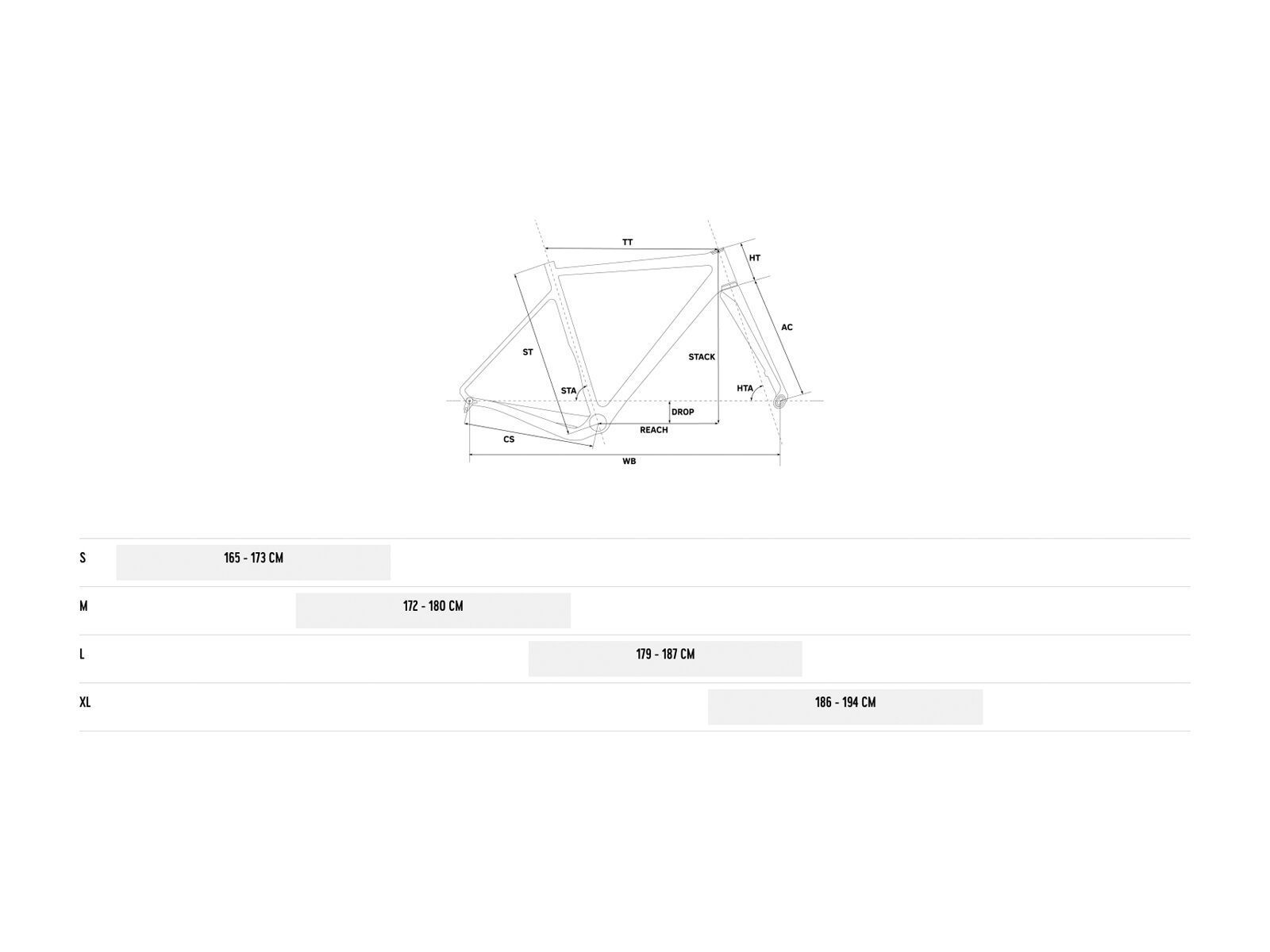 Rondo MYLC CF2, green/black - Bild 12