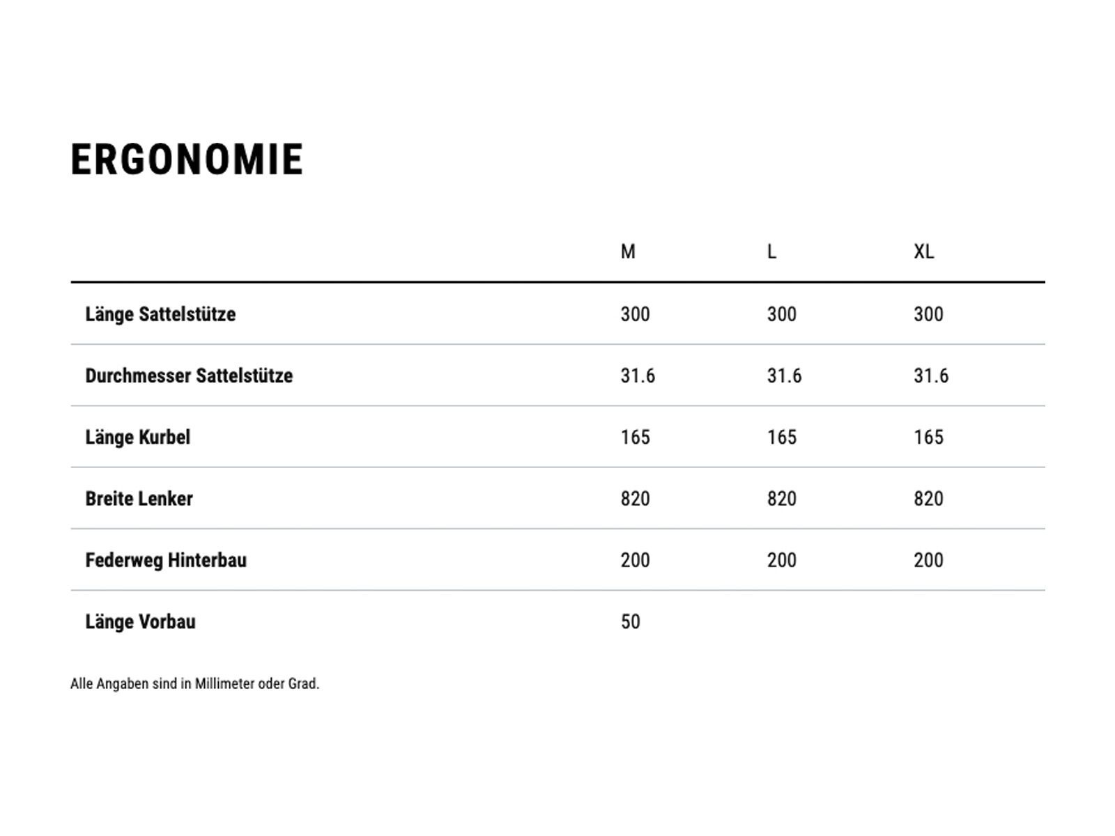 Cube Two15 HPC SLX 29, swampgrey´n´black - Bild 8