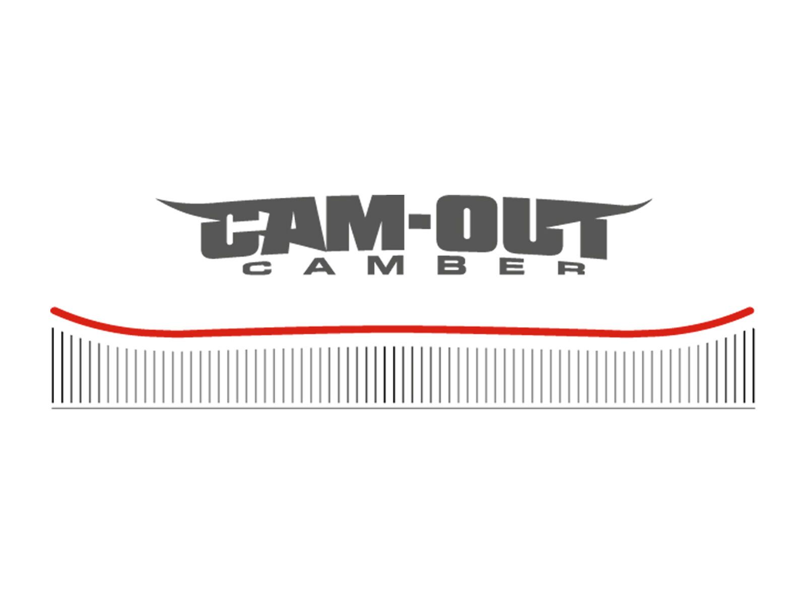 Nitro Quiver Cannon - Bild 2