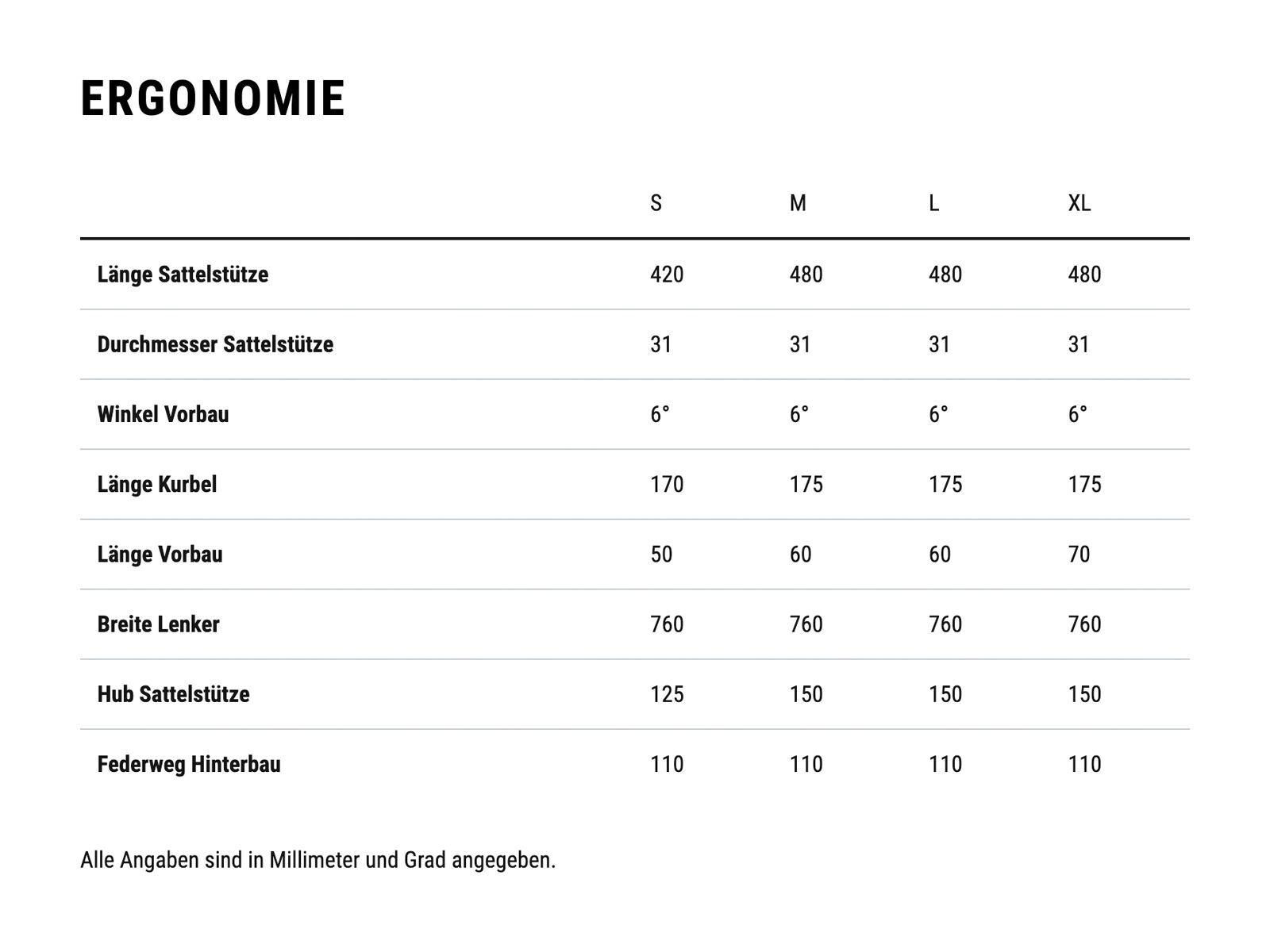 Cube AMS ONE11 C:68X Pro 29, liquidred´n´carbon - Bild 10