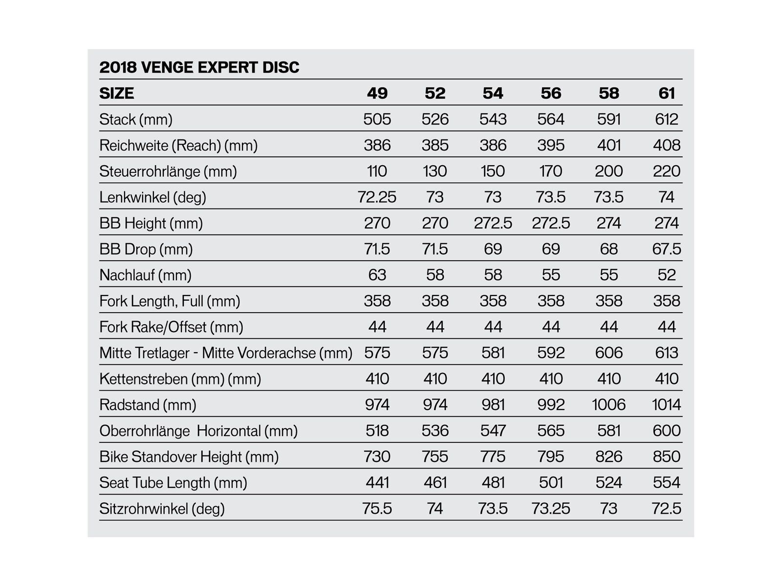 Specialized Venge Disc Expert, tarmac black/chameleon green/team yellow - Bild 2