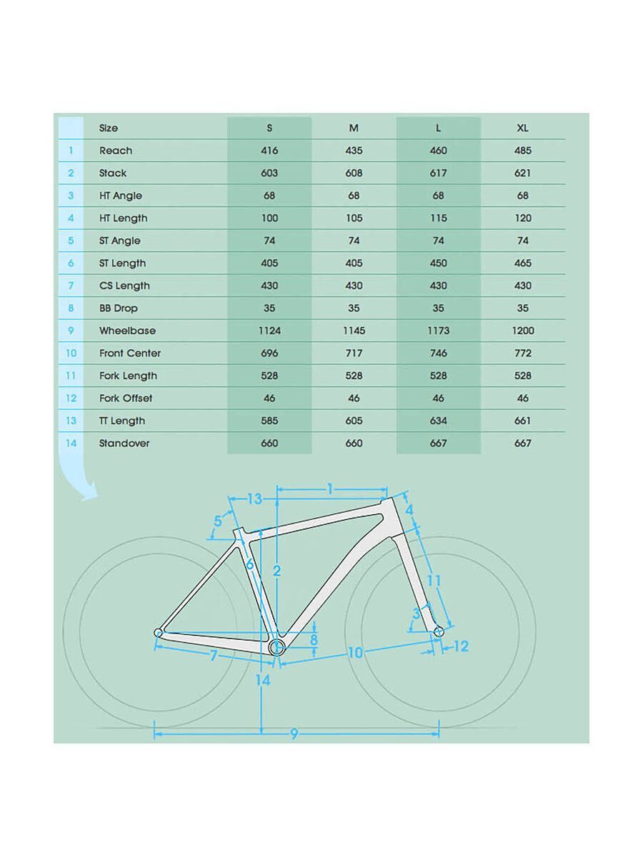Kona Process 111, matt olive/black - Bild 6
