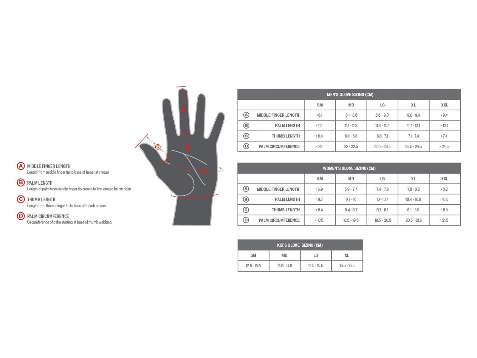 Specialized Body Geometry Grail Long Finger, black - Bild 2