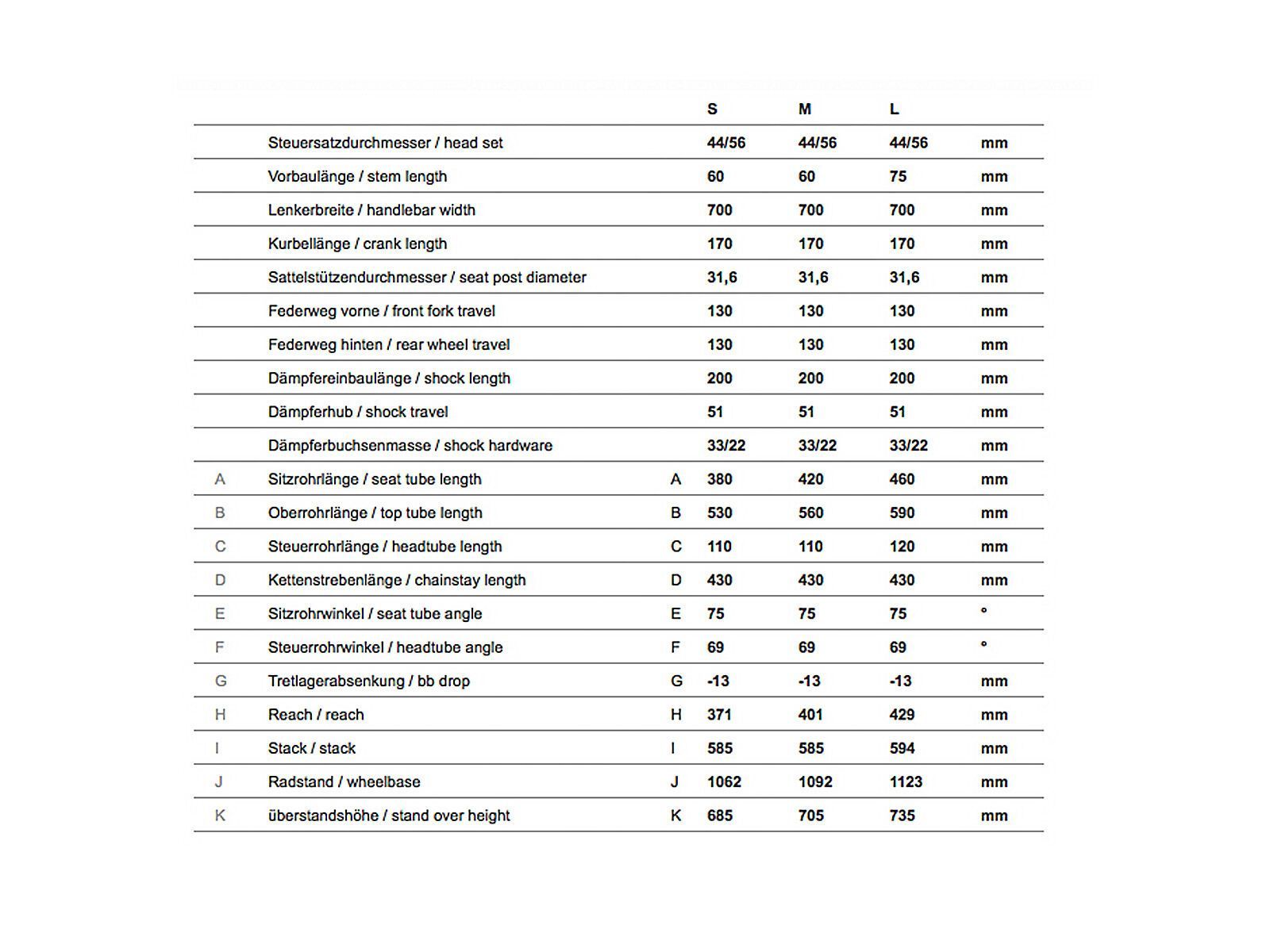 Ghost Lanao FS 2, blue/black - Bild 6