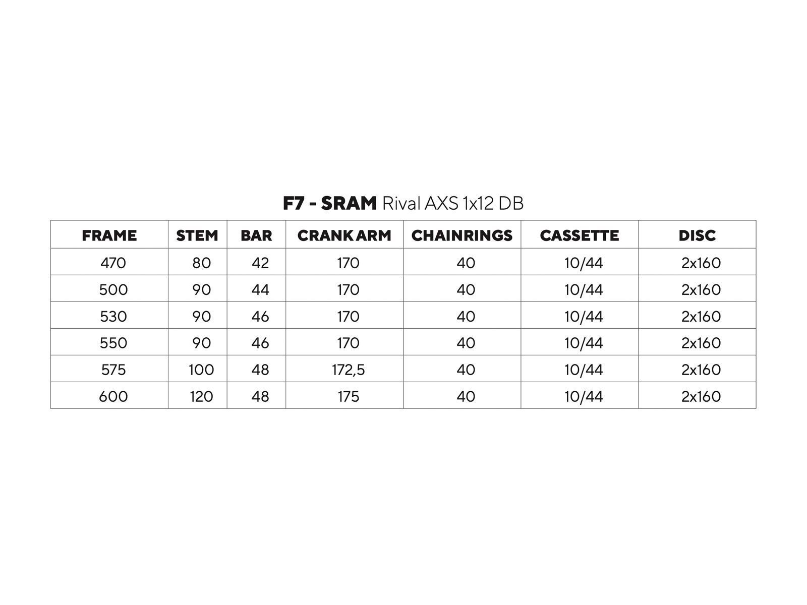 Pinarello Grevil Rival eTap AXS / Fulcrum Rapid Red 500 DB - 650B, iceland black - Bild 8
