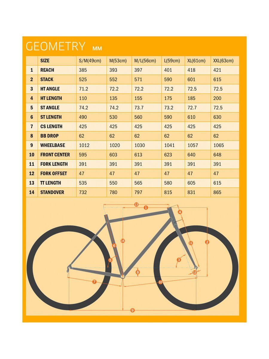 Kona Jake the Snake CR, matt carbon w/ white & green-blue fade decals - Bild 6