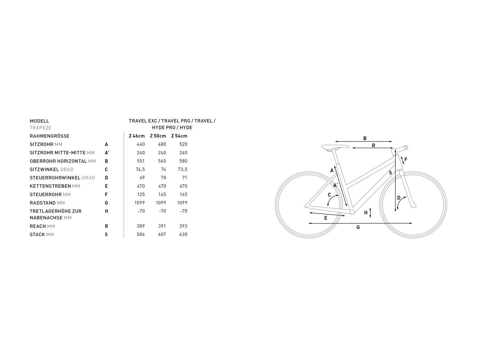Cube Hyde Pro Trapeze, black´n´blue - Bild 2